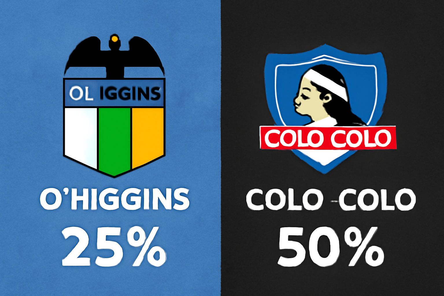 Pronóstico O'Higgins vs Colo Colo - Liga de Primera (27/07/2025) 6 ChatGPT Image 26 jul 2025 18 55 14