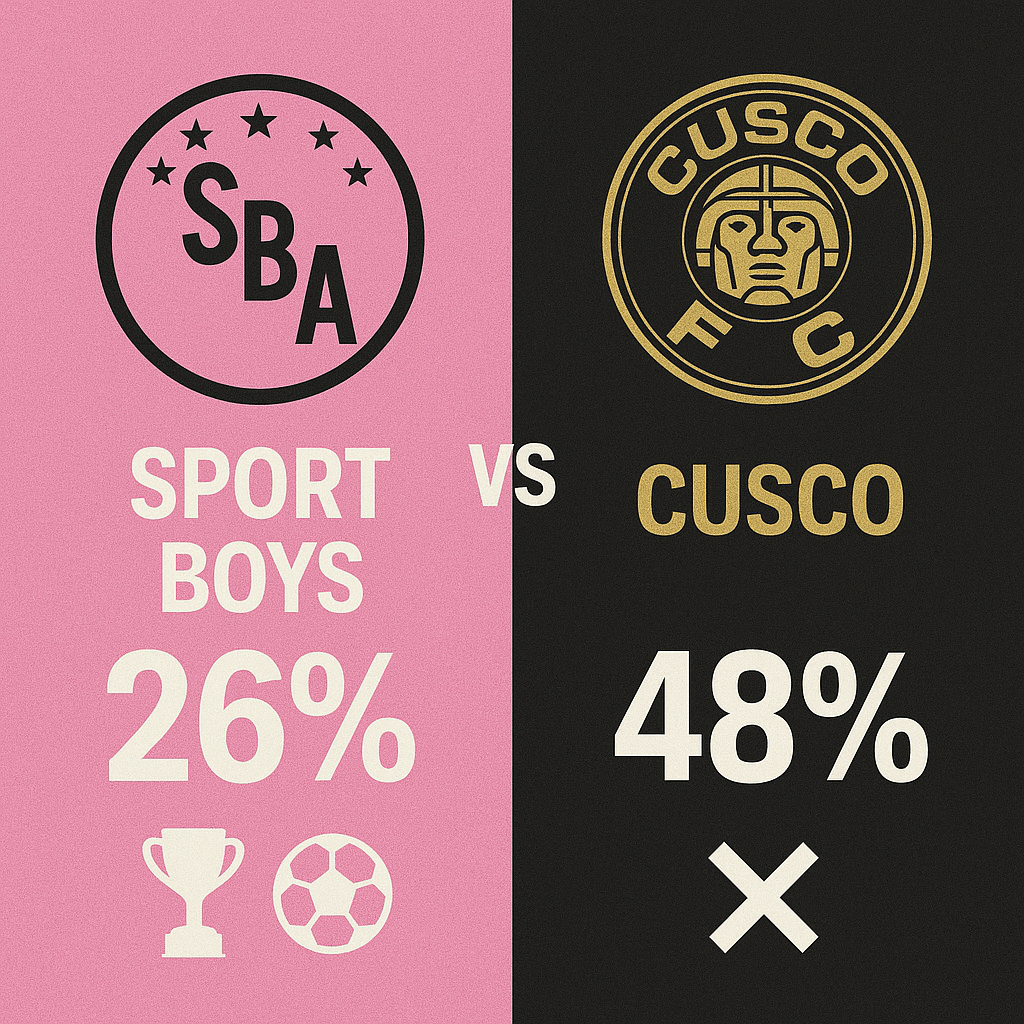 Pronóstico Sport Boys vs Cusco – Liga 1 Apertura (06/07/2025) 5 ChatGPT Image 5 jul 2025 00 15 30