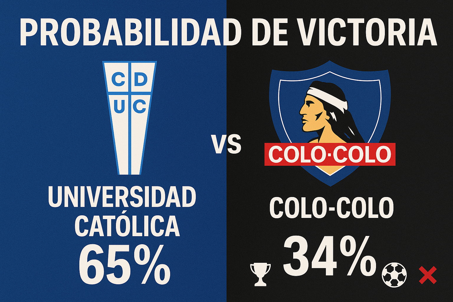 Pronóstico Universidad Católica vs Colo Colo – Liga de Primera (06/07/2025) 5 Pronóstico Universidad Católica vs Colo Colo – Liga de Primera (06/07/2025)