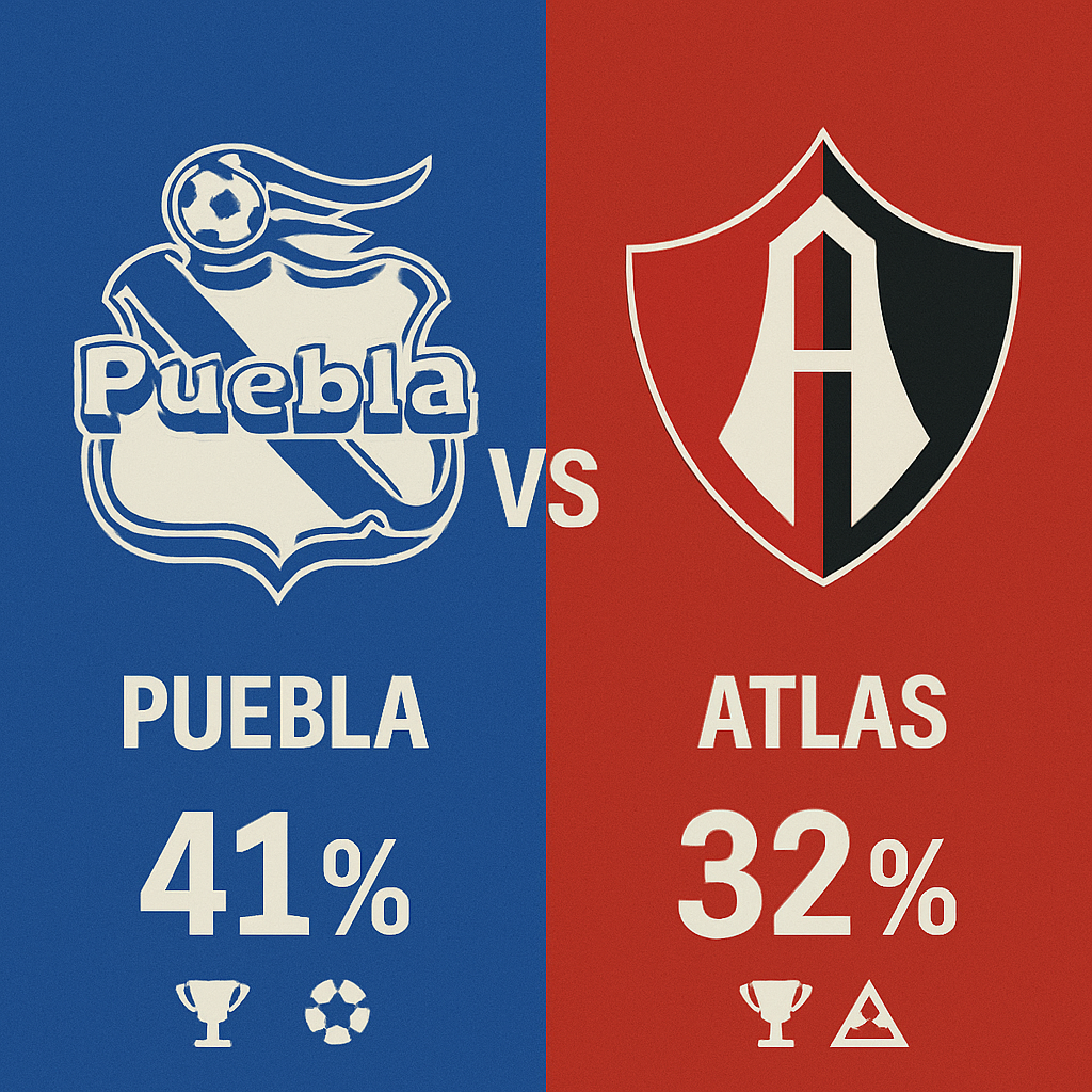 Pronóstico Puebla vs Atlas - Liga MX (11/07/2025) 5 ChatGPT Image 8 jul 2025 13 20 18