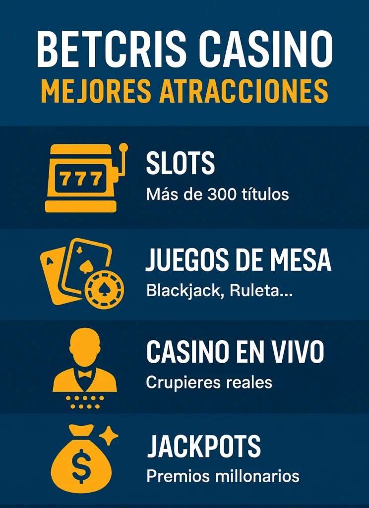 betcris méxico casino es confiable