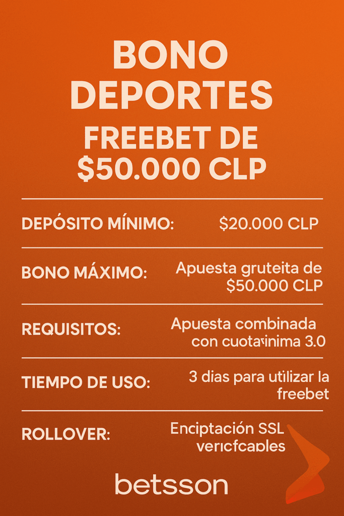 bono de deportes betsson: freebet de 50.000 CLP