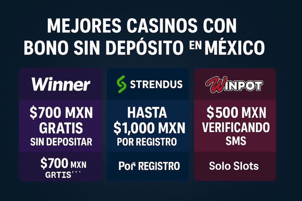 Casinos con Bonos de Bienvenida Gratis Sin Depósito: Winner, Strendus y Winpot