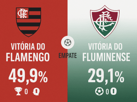 Palpite Flamengo x Fluminense (20/07/2025): Brasileirão 2025