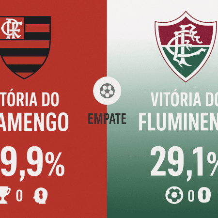 Palpite Flamengo x Fluminense (20/07/2025): Brasileirão 2025